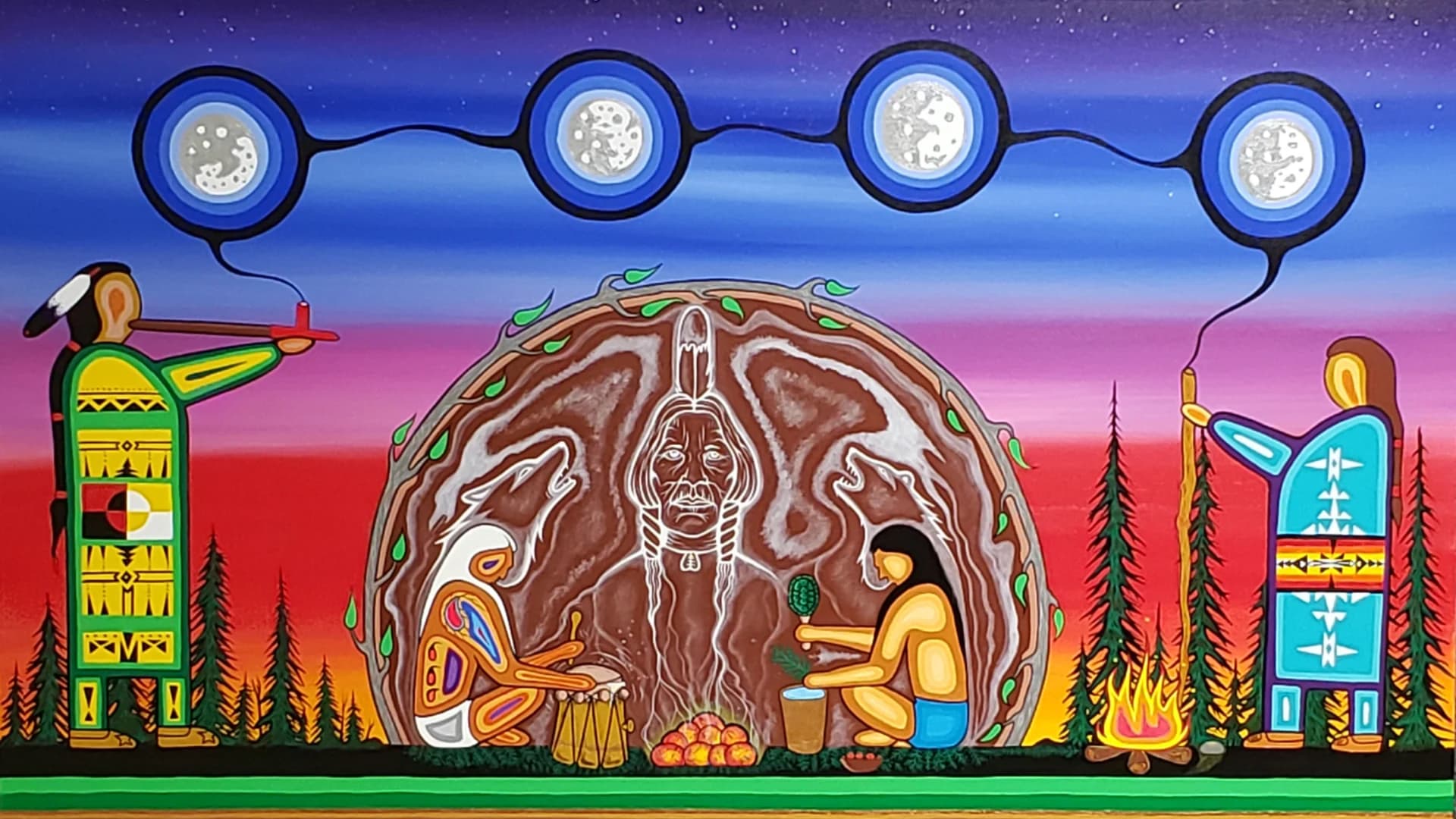 Symboliek en rituelen binnen de zweethut